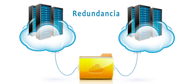 redundancia-en-cloud