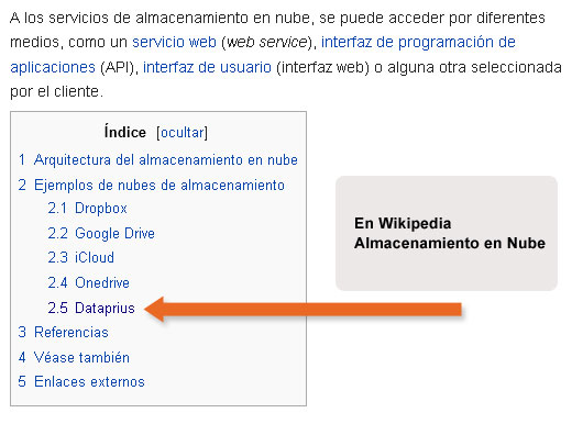 dataprius-en-wikipedia