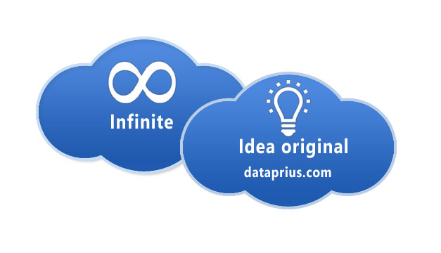 Cloud infinito - Dataprius