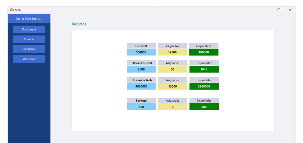 Recursos de distribuidor en el software Dataprius Manager para distribuidores.