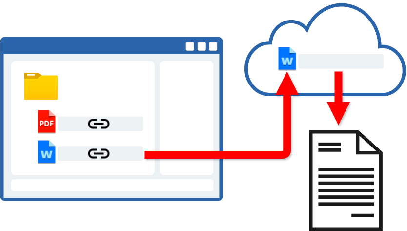Los archivos en la Vinculada son enlaces. Al hacer click se recupera el archivo de la Nube y se abre.